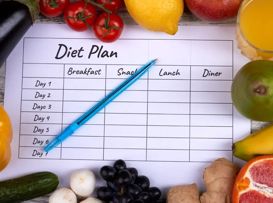Customized Diet Plans
