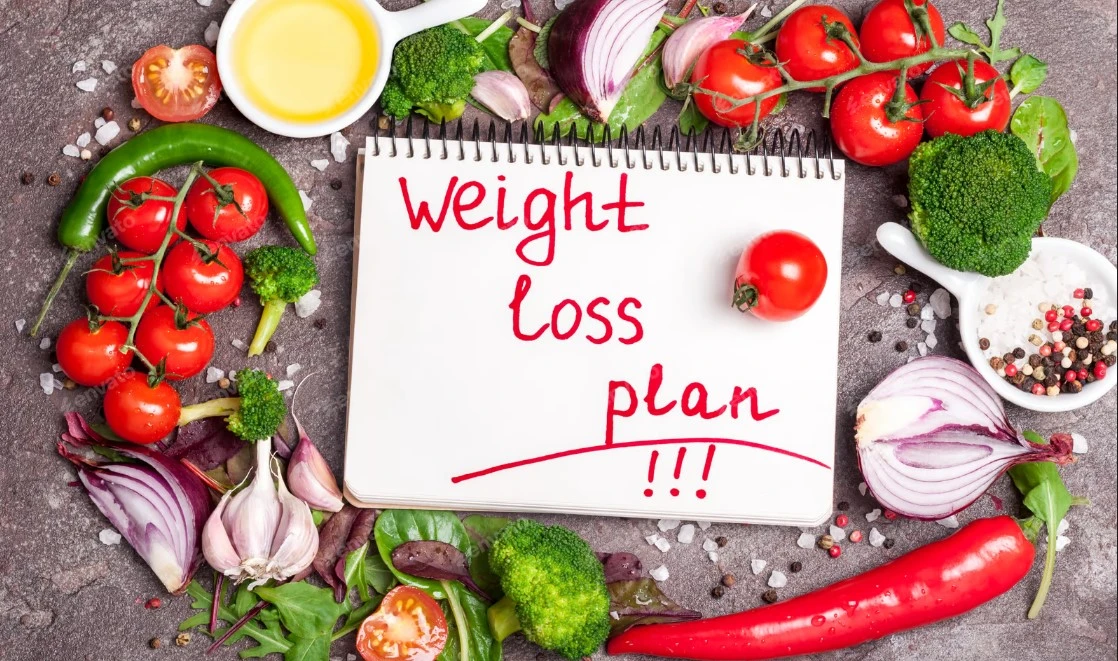 Best Weight loss Plan